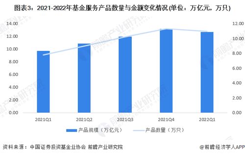 天玑科技股票投资分析与策略