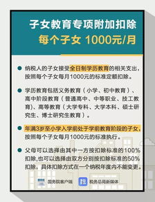 存量房贷降息等待细则落地的思考