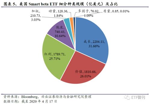 深证100ETF，把握中国核心资产的稳健选择