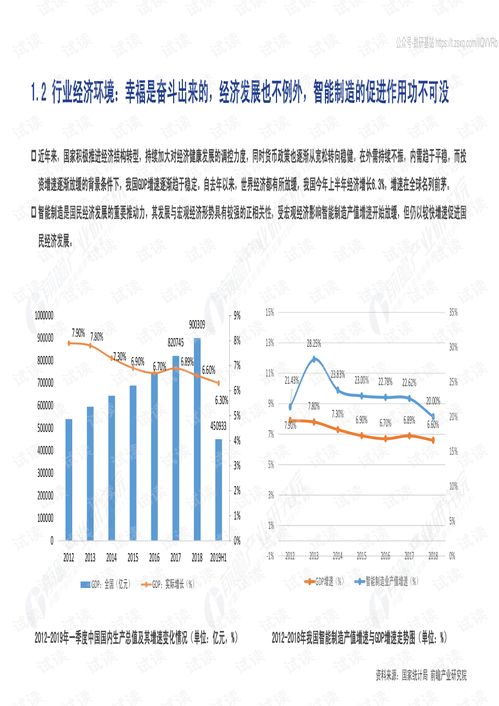 600827股票投资分析报告