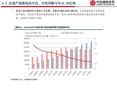 股票300205，天泽信息产业股份有限公司的投资分析