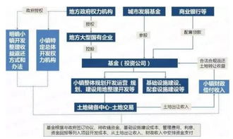 博时基金050004，深度解析与投资策略