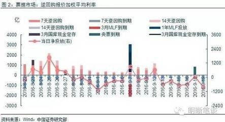 002102股票分析与投资建议