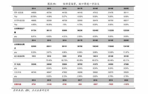 新闻联播近40秒报道A股，股市动态备受关注