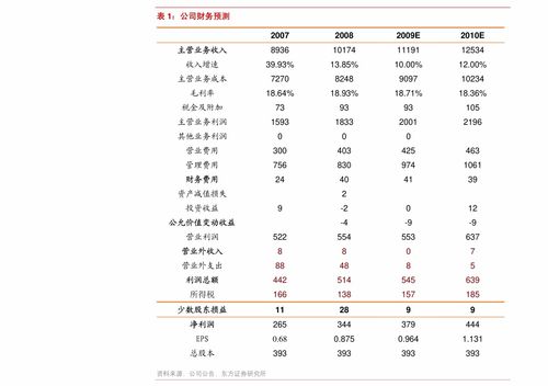 新闻联播近40秒报道A股，股市动态备受关注