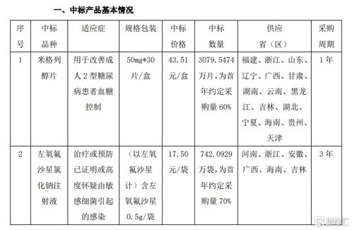 浙江医药股票（600216.SH），潜力与风险并存的投资选择