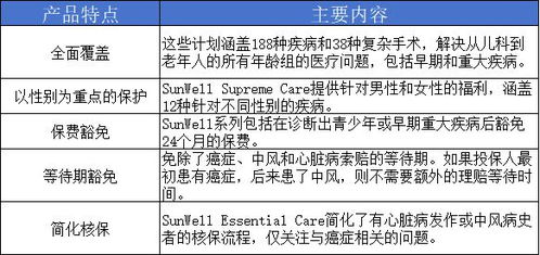 大都会人寿保险，全方位评估与分析