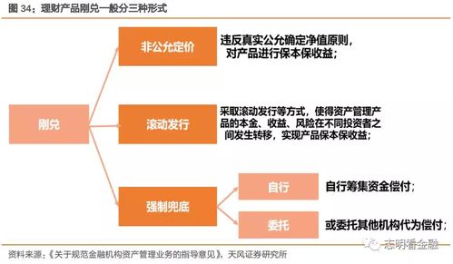 生命人寿吉祥三宝保险理财产品深度解析