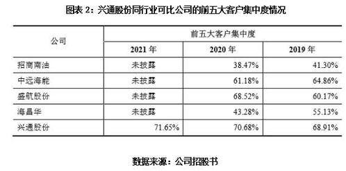 湖南海利化工股份有限公司投资价值分析报告