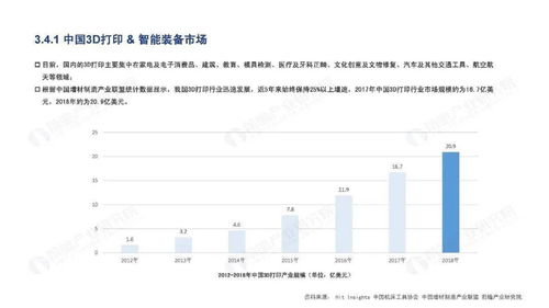 ST康达尔，困境反转的投资机会分析