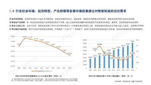 ST康达尔，困境反转的投资机会分析