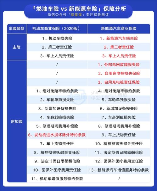 人保车险报价详解与理财规划建议