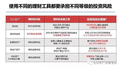 平安家财险全面解析与理财规划建议