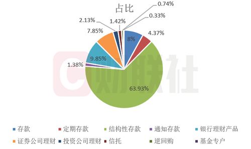 平安家财险全面解析与理财规划建议