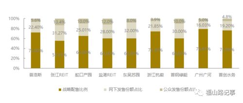 浙江广厦重组后的投资价值分析与展望