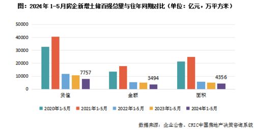 浙江广厦重组后的投资价值分析与展望