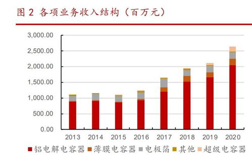 哈投股份股票分析报告