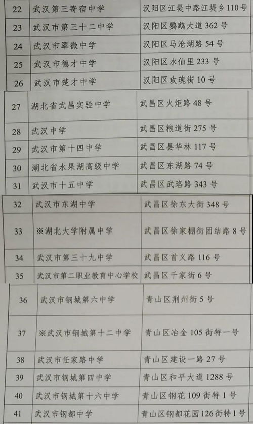 投资分析报告，武汉中百集团股份有限公司