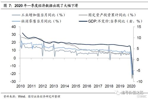 沙隆达（000553）股票分析与投资策略