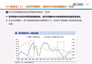 内蒙君正股票投资分析报告