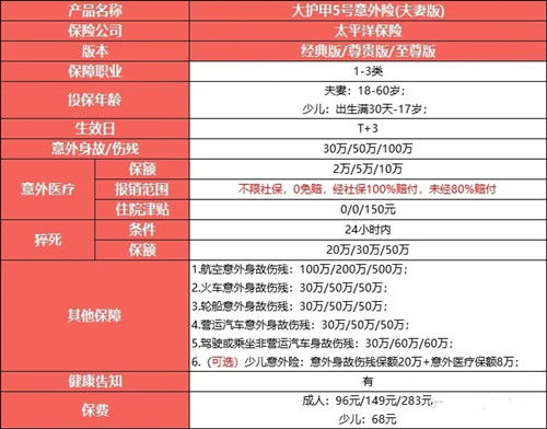 全面解析，人保寿险的投资价值与风险评估