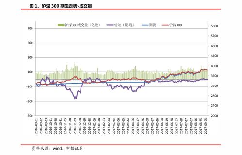 股票分析报告，600400江苏吴中股份有限公司