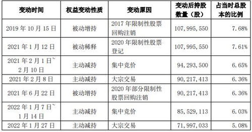 厦门钨业股份有限公司投资价值分析报告