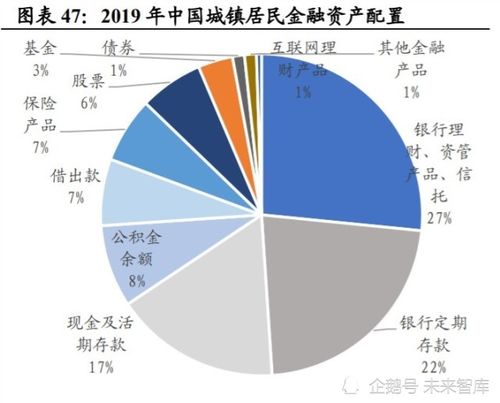 中石油发行价深度解析及长期投资策略