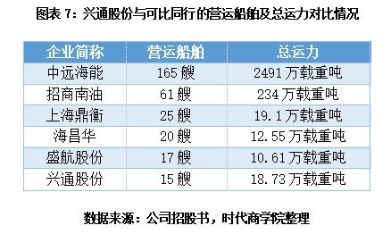 江钻股份有限公司投资价值分析报告