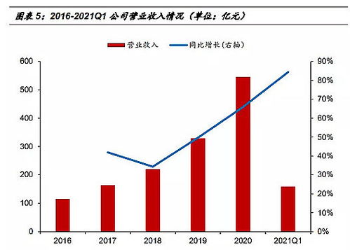 股票002344，深入分析与投资建议