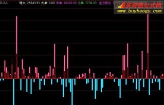 筹码集中度指标解析，投资者如何运用这一利器提升投资决策效率