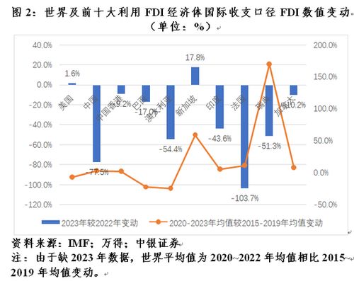 投资理财专家视角下的新浪财经股票分析