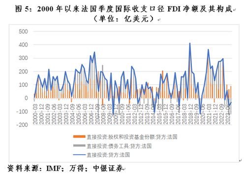 投资理财专家视角下的新浪财经股票分析