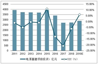 嘉实成长收益基金深度分析与投资策略