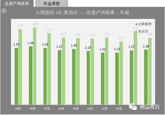 鞍钢股份有限公司的投资分析报告