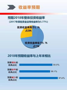 新华保险祥瑞一生综合保障计划，全面解析与投资建议