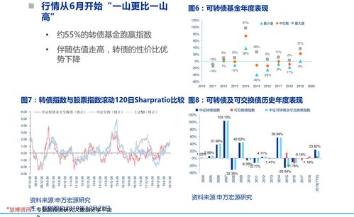 基金净值查询270005，详解与分析