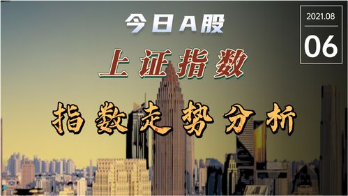 上证指数最新动态与未来走势分析