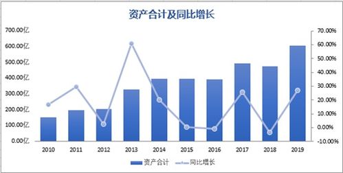 深度解析，嘉凯城集团股份有限公司的投资价值分析与未来展望