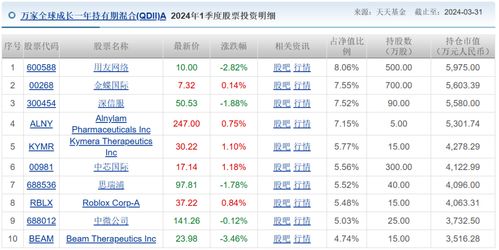 中金所持仓数据解读与投资策略分析