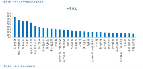 福光股份有限公司投资分析报告