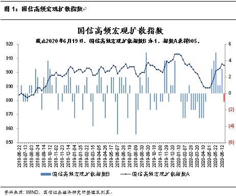 限售存量股份，解锁财富增长的新途径