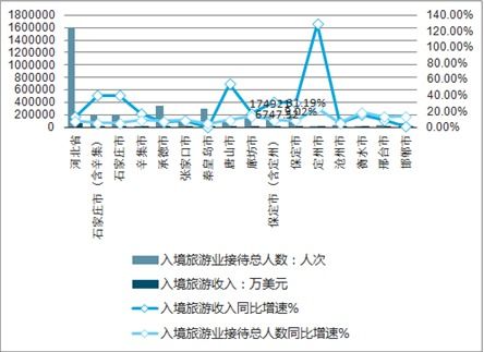 贵研铂业股份有限公司投资价值分析报告