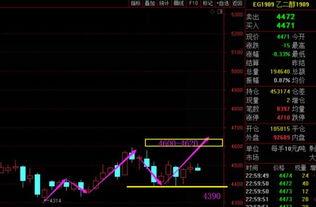 002554股票分析与投资建议