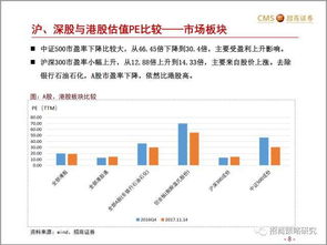 深度解析，四环生物股票投资价值与风险评估