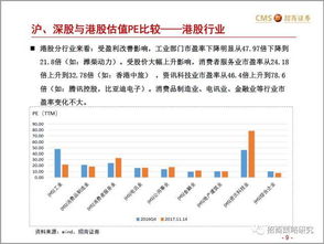 深度解析，四环生物股票投资价值与风险评估