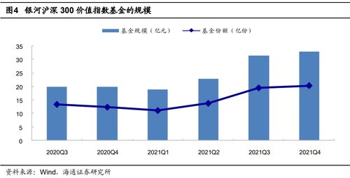 华夏沪深300基金，投资中国股市的稳健选择