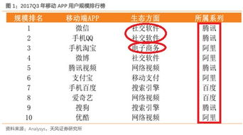 A股引爆券商开户战，大V导流回扣千元背后的金融风暴