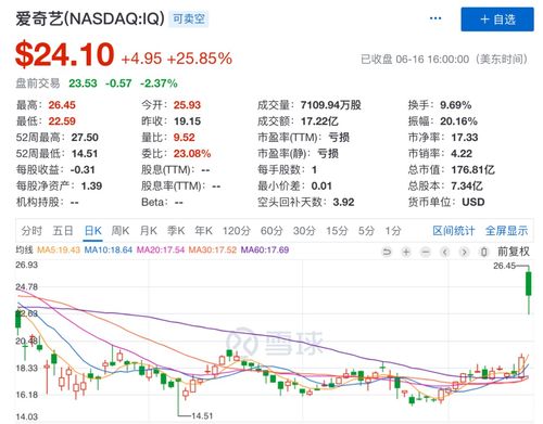 四天涨超120%，A股ETF狂飙背后的原因与影响分析