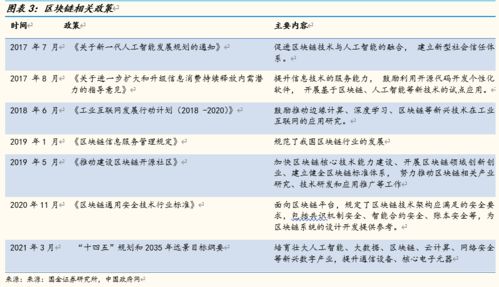 招商证券股份有限公司深度分析与投资建议